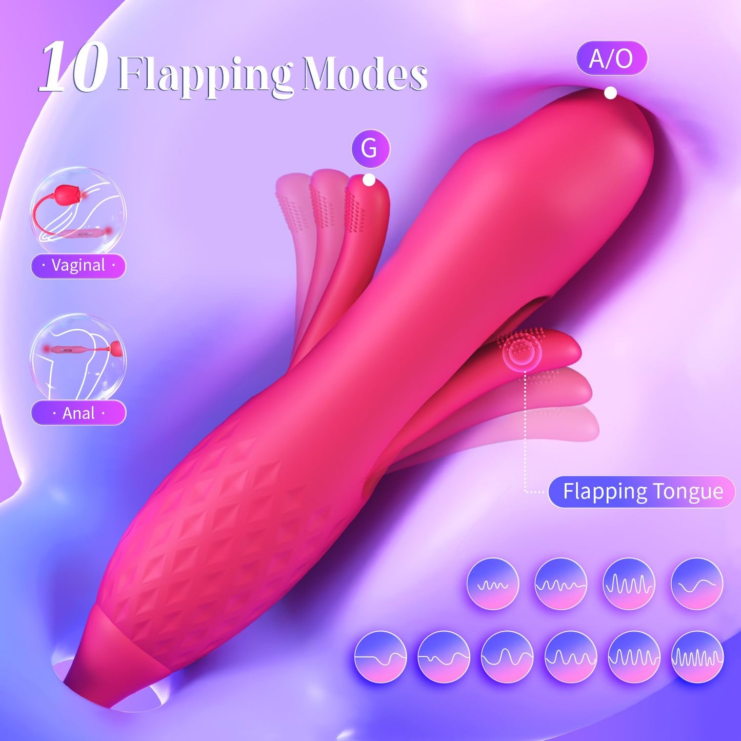Nipple Stimulation Anal Double-Ended Rose Dildos Sex Toy with Thrusting G Spot Vibrators