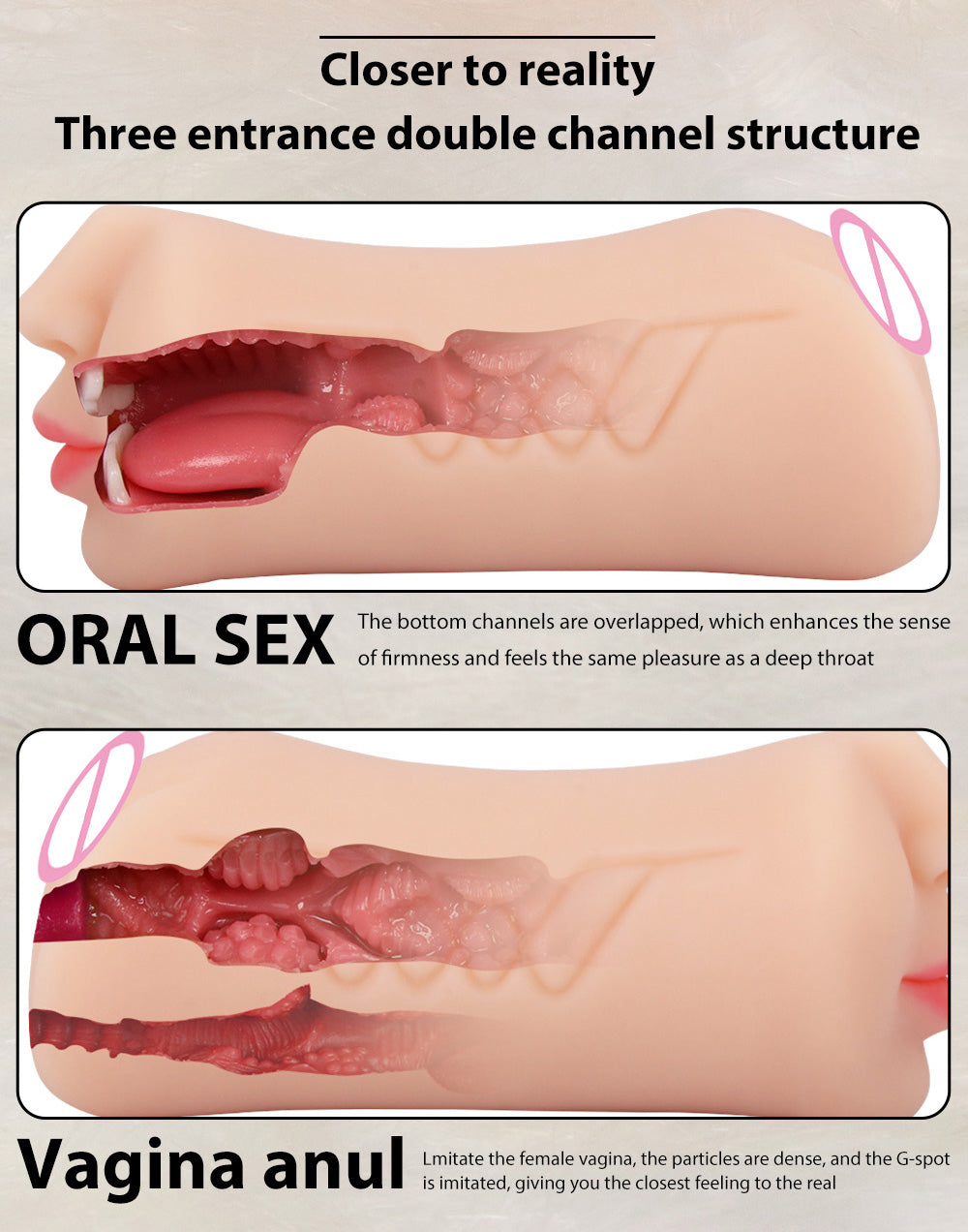 3 in 1 Anal Butt Mouth Real Vagina Pockets Pussy for Men Sex Male Toys Sex Adult Sexy Toys Male Masturbators Male Masturbation