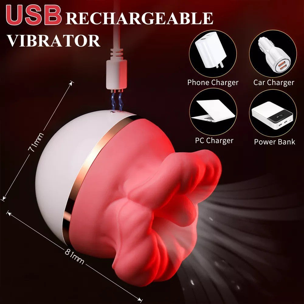 Female Sex Toy Realistic Big Mouth and Soft Tongue Flapping Licking Sucking Function Clitoral Stimulator Vibrator for Women