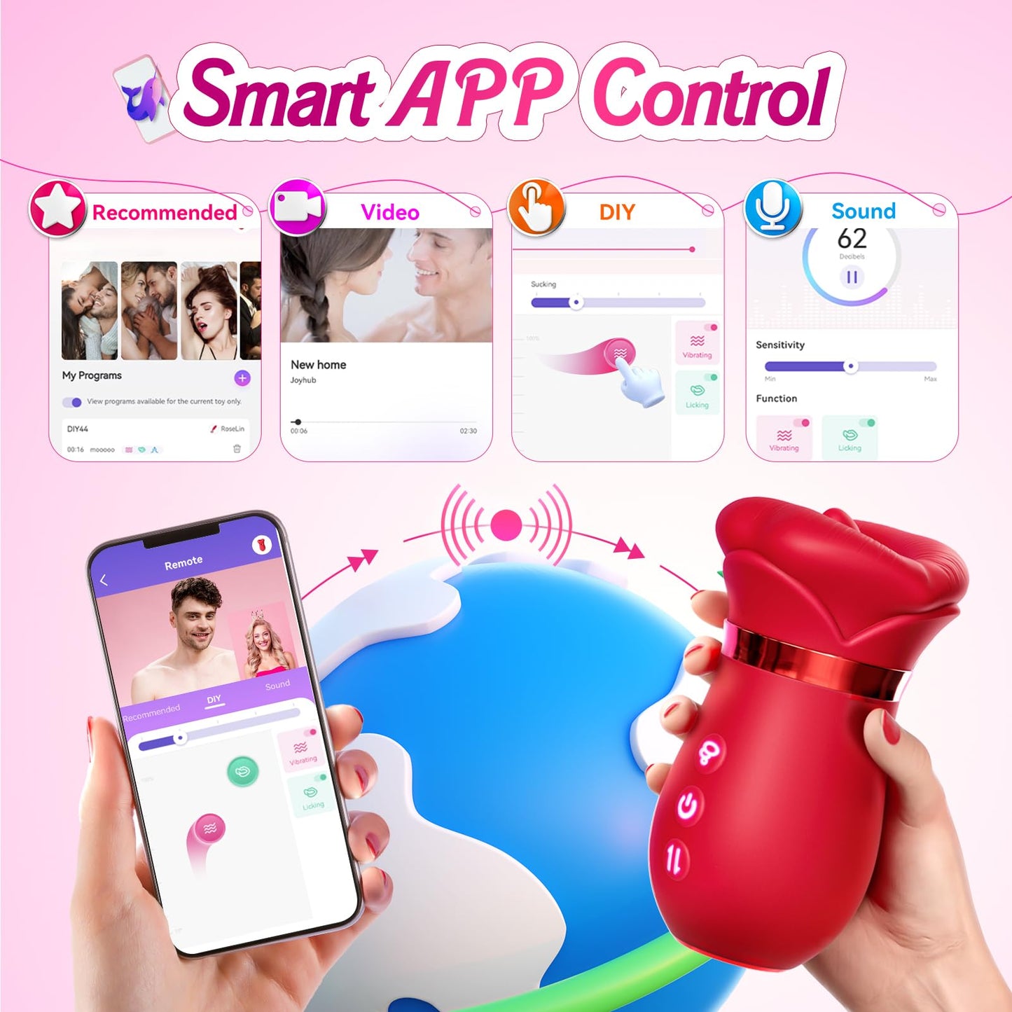5 IN1 Mouth Sucking Vibrator Rose Sex Toy for Women Couple Adult Toys