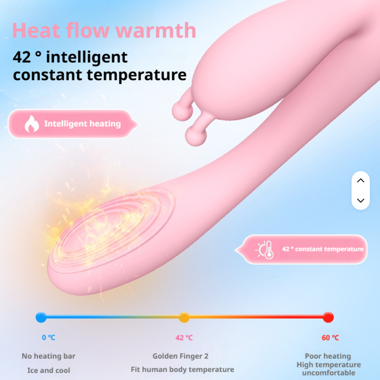 3IN1 Handheld G Spot Climax Rabbit Vibrator Sex Toys for Women Adult Sex Toys with 12 Vibration and Heating Clitoral Stimulator