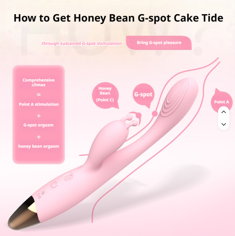 3IN1 Handheld G Spot Climax Rabbit Vibrator Sex Toys for Women Adult Sex Toys with 12 Vibration and Heating Clitoral Stimulator