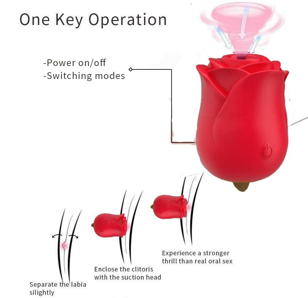 Rose Tongue Lick Vibrating Sucker Vibrator Rose Sex Toys for Women Nipple Sucker Oral Licking Clitoris Stimulation Sexual
